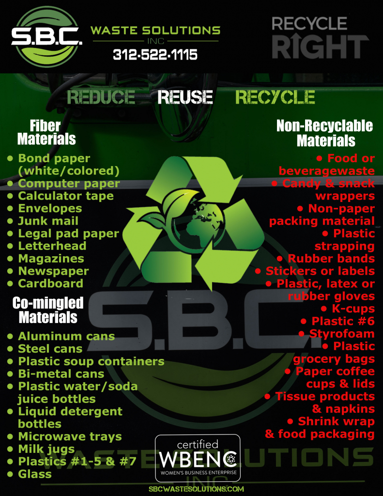 These are the recycling guidelines for SBC Waste Solutions in Chicago