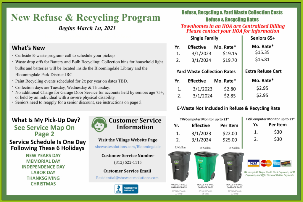 bloomingdale-information-card